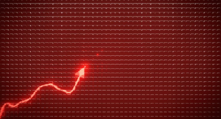 Updated Blog Post COVID-19 Creates Industry Shift in Driver Behavior: Latest Stats